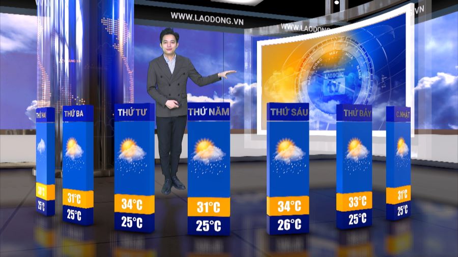 Weather forecast for next week from September 1 to 7