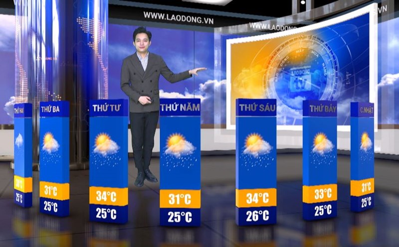 Weather forecast for next week from September 1 to 7