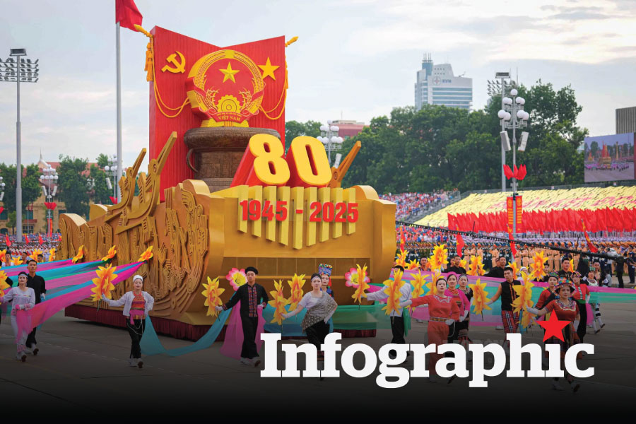 Thời gian và tuyến đường cấm phục vụ Lễ diễu binh, diễu hành A80 ngày 1.9 và 2.9
