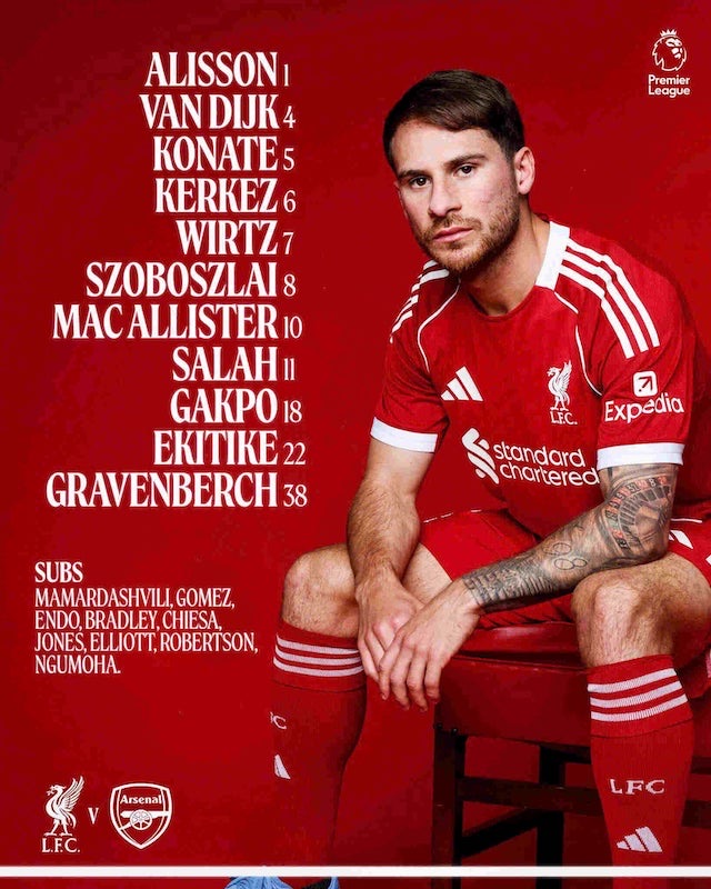 Doi hinh ra san cua Liverpool.  Anh: CLB Liverpool