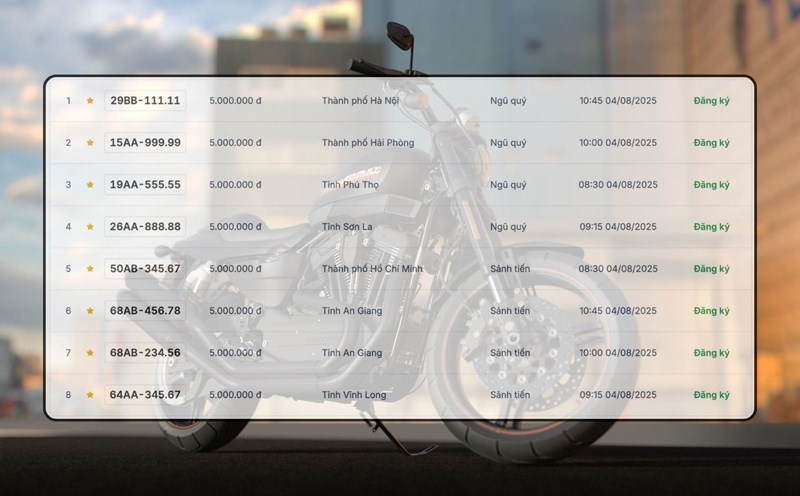 Super rain of five-digit license plates in the auction on August 4