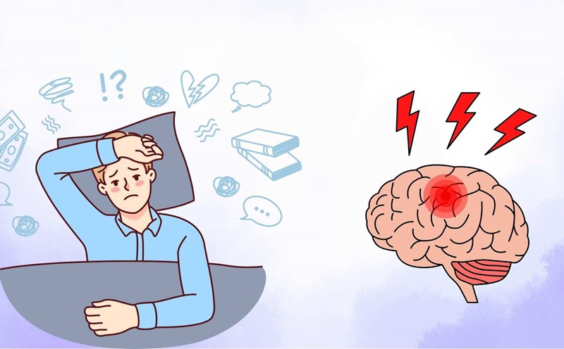 Sleeping less than 7 hours a day, the brain suffers unpredictable consequences. Graphics: Minh Chau