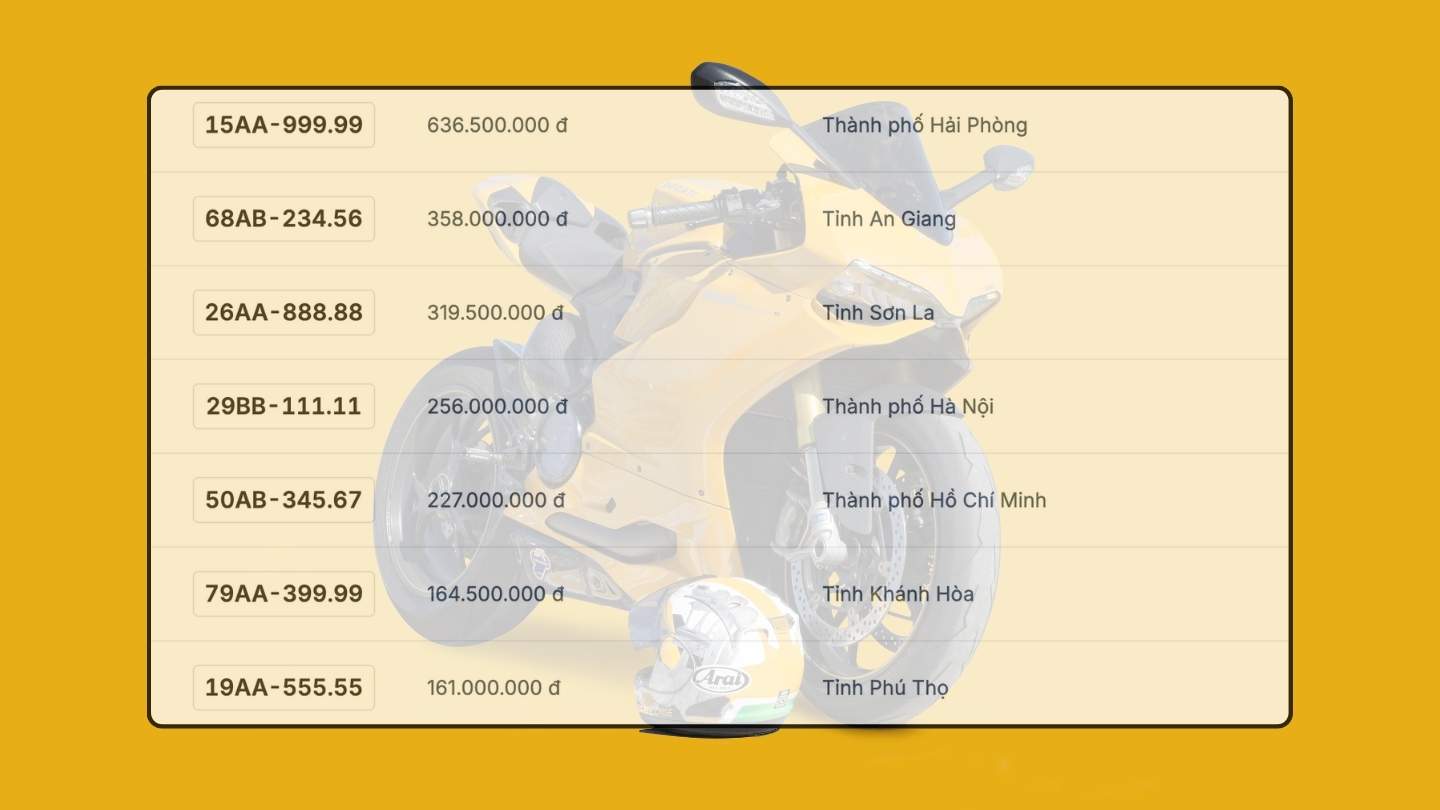 La matricula de motocicleta mas bonita en la subasta del 4 de agosto tiene un precio enorme