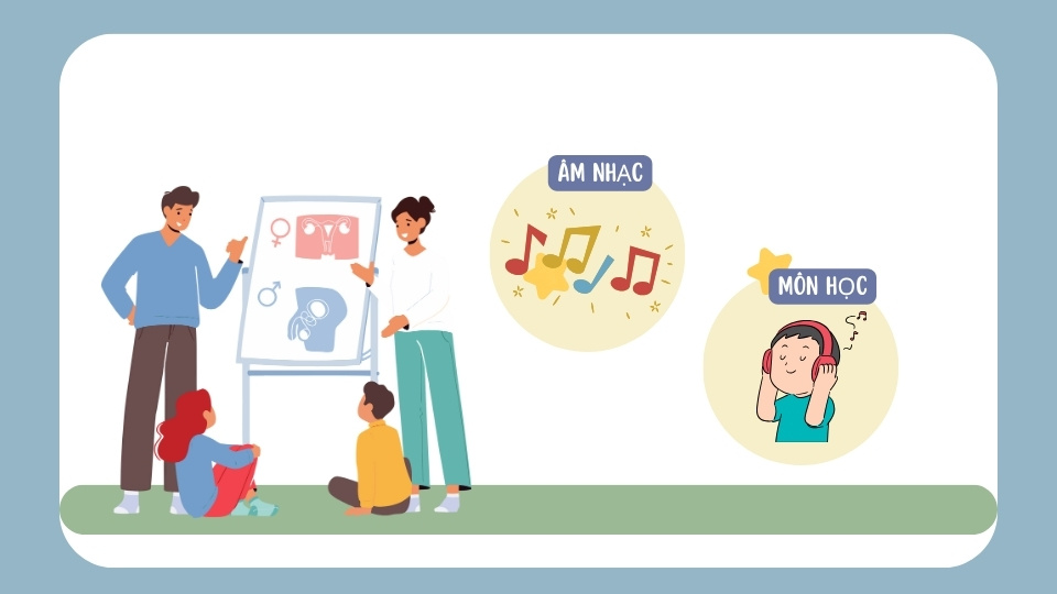 Benefits and teaching hours for teachers teaching at many levels. Graphics: Thanh Binh