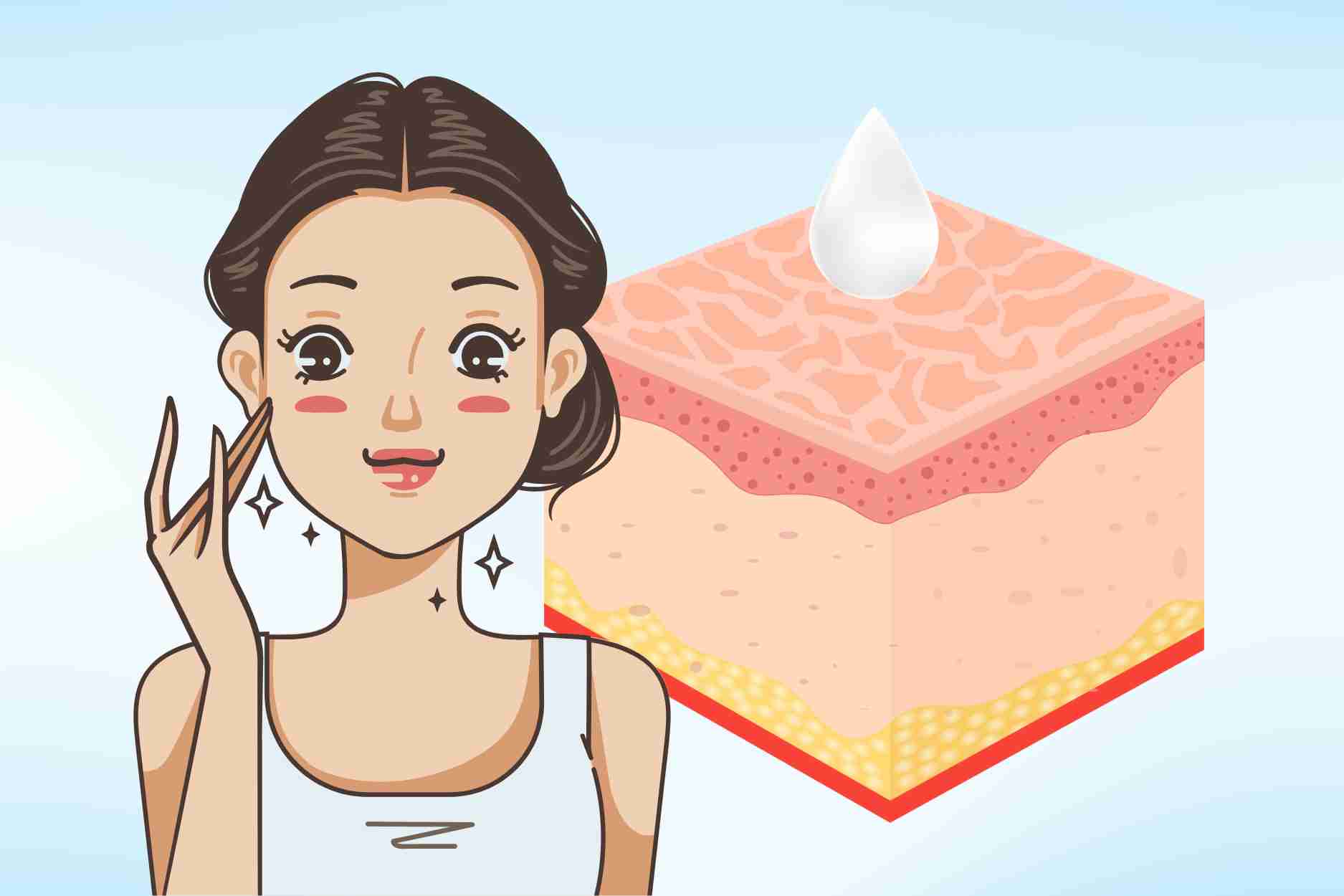 Summer Thermals and Skin beauty thanks to Natural Nutrients