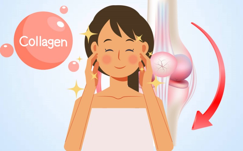 How to spot collagen deficiency before it affects your skin and joints. Graphics: Thien Nhan