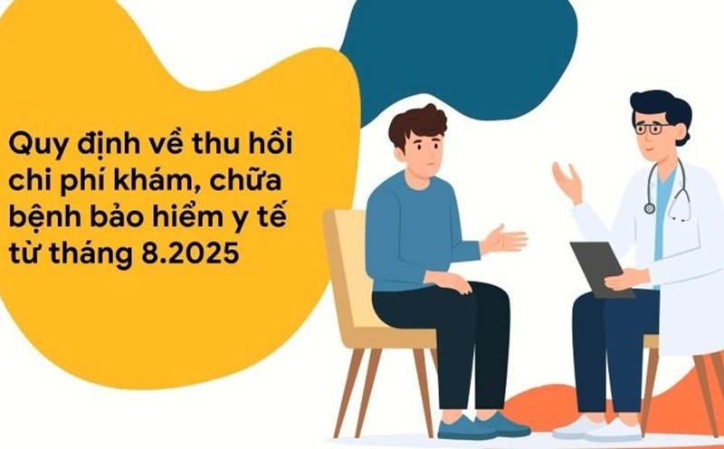 The recovery of health insurance medical examination and treatment costs is carried out for medical examination and treatment costs that have been paid by health insurance but are discovered to be not in accordance with the provisions of law. Graphics: Nam Duong