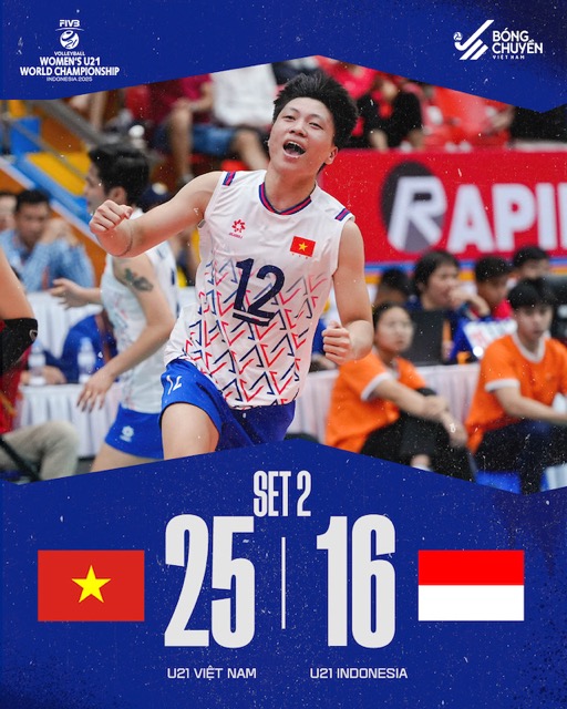 Ket qua set 2. Anh: VFV