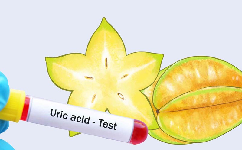 Many studies have shown that star fruit helps reduce uric acid. Graphic photo: Hoang Loc