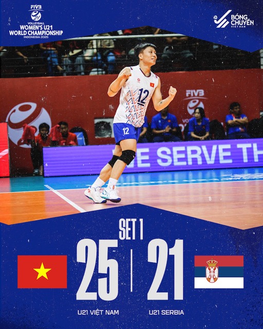 Tuyen bong chuyen nu U21 Viet Nam. Anh: VFV