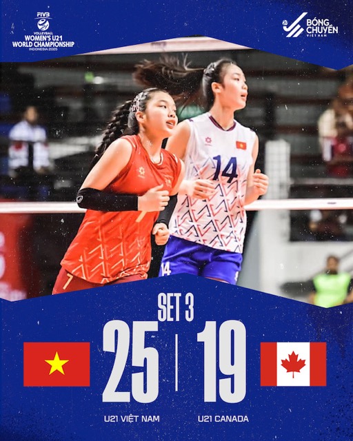 Ket qua set 3. Anh: VFV