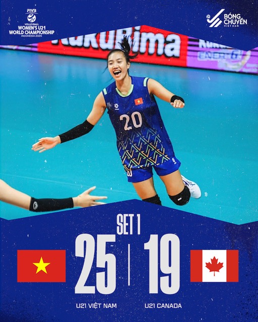 Tuyen bong chuyen U21 Viet Nam thang set 1. Anh: VFV