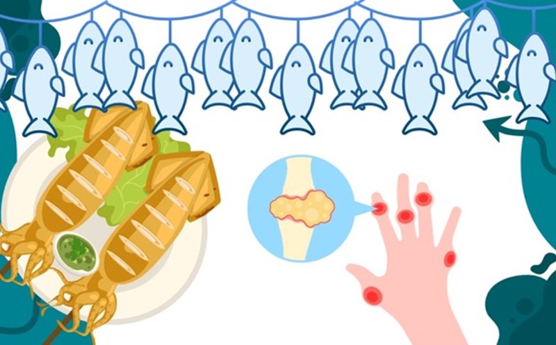 Eating seafood in moderation helps uric acid not increase. Graphic photo: Huong Son