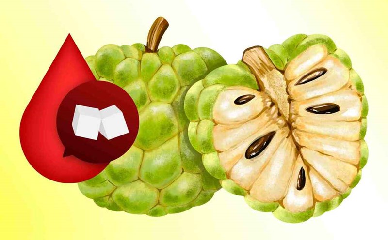 The secret to eating na properly helps control blood sugar