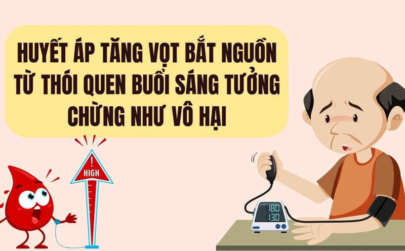 The spike in blood pressure stems from the seemingly harmless morning habit