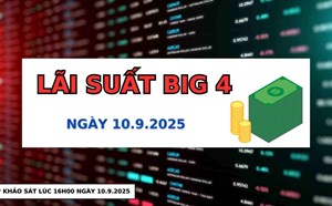 Cập nhật lãi suất Agribank, BIDV, Vietcombank, VietinBank 10.9.2025