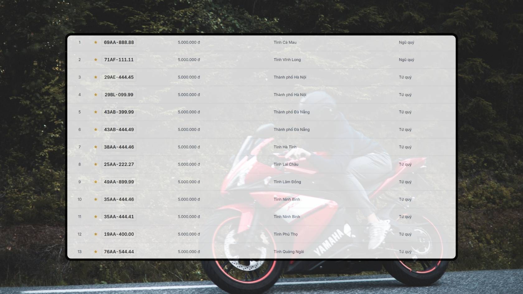 오토바이 번호판 69AA-888.88은 9월 11일 경매에 나옵니다