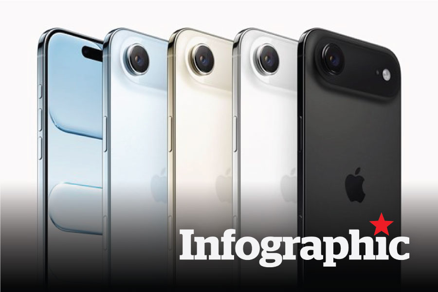 Các thông số đáng chú ý của dòng iPhone 17 vừa được Apple ra mắt
