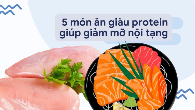 Chicken breast, salmon... are protein-rich dishes that help reduce visceral fat. Graphic photo: Huong Son