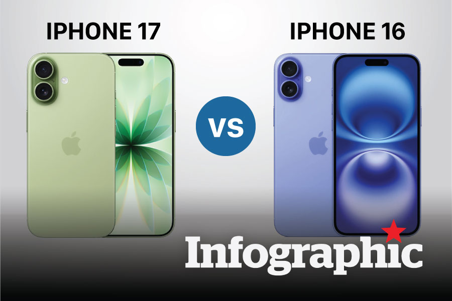 So sánh iPhone 17 vs iPhone 16: Xứng đáng để nâng cấp

