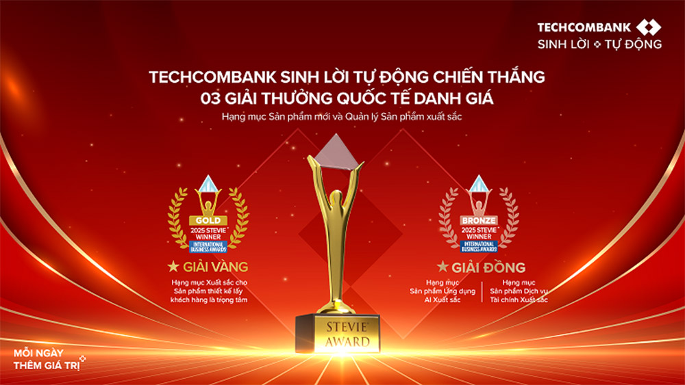 Anh: Techcombank