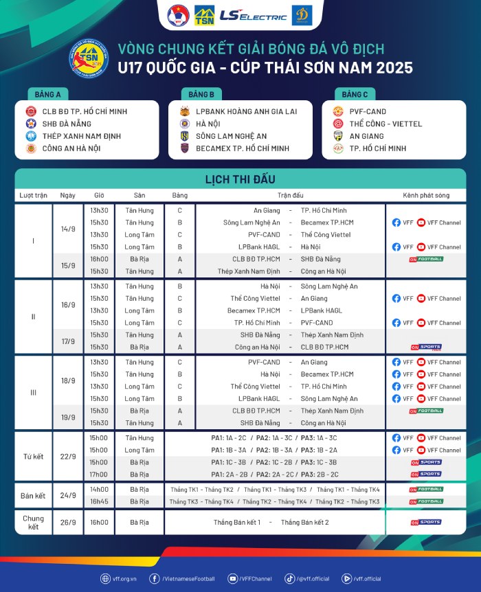 Lich thi dau vong chung ket U17 Quoc gia 2025. Anh: VFF
