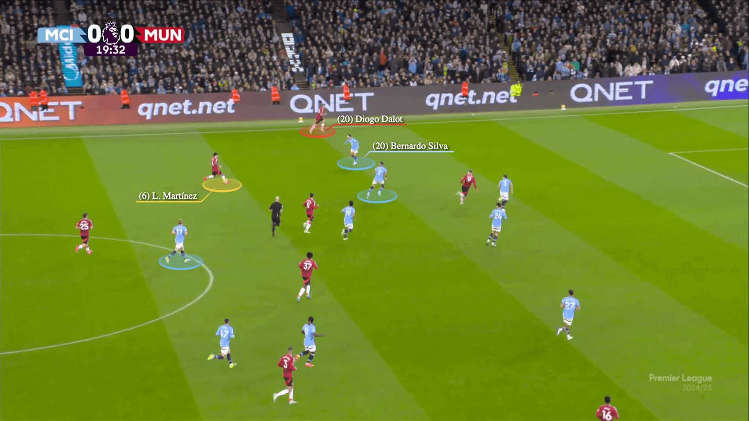 Cach Man United tung trien khai trong tran Derby Manchester thang 12.2024. Anh: Premier League