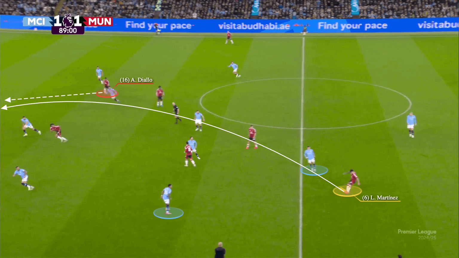 Man United se choi rinh rap chu dong, thay vi chi doi chong choi xong moi tim cach phan cong. Anh: Premier League