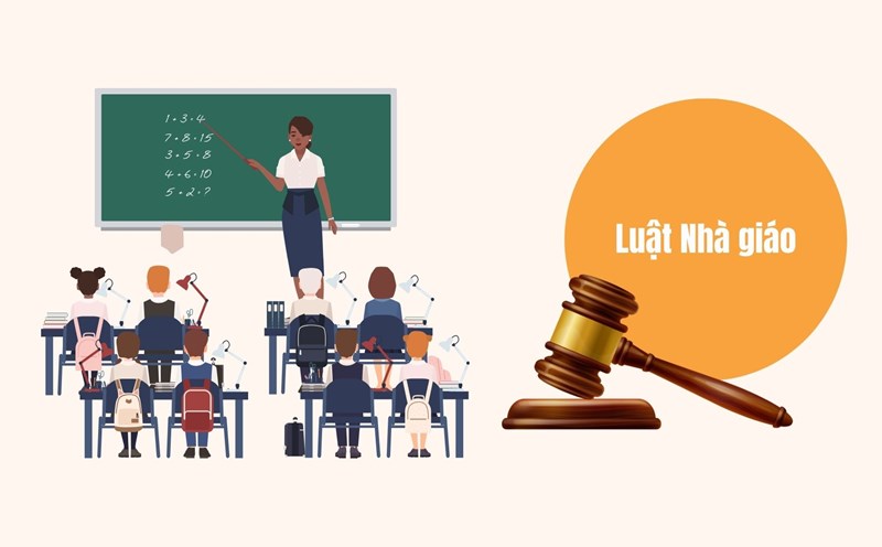 Cases that are not allowed to register for teacher recruitment from 2026. Graphics: Phuong Anh