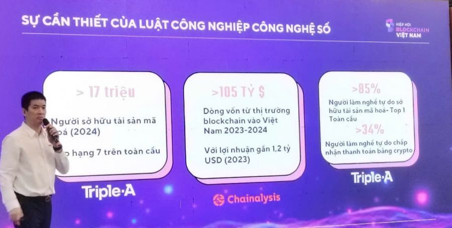 Le Vietnam est un pays avec un nombre eleve de personnes possedant des actifs cryptographiques. Photo : Nguyen Dang