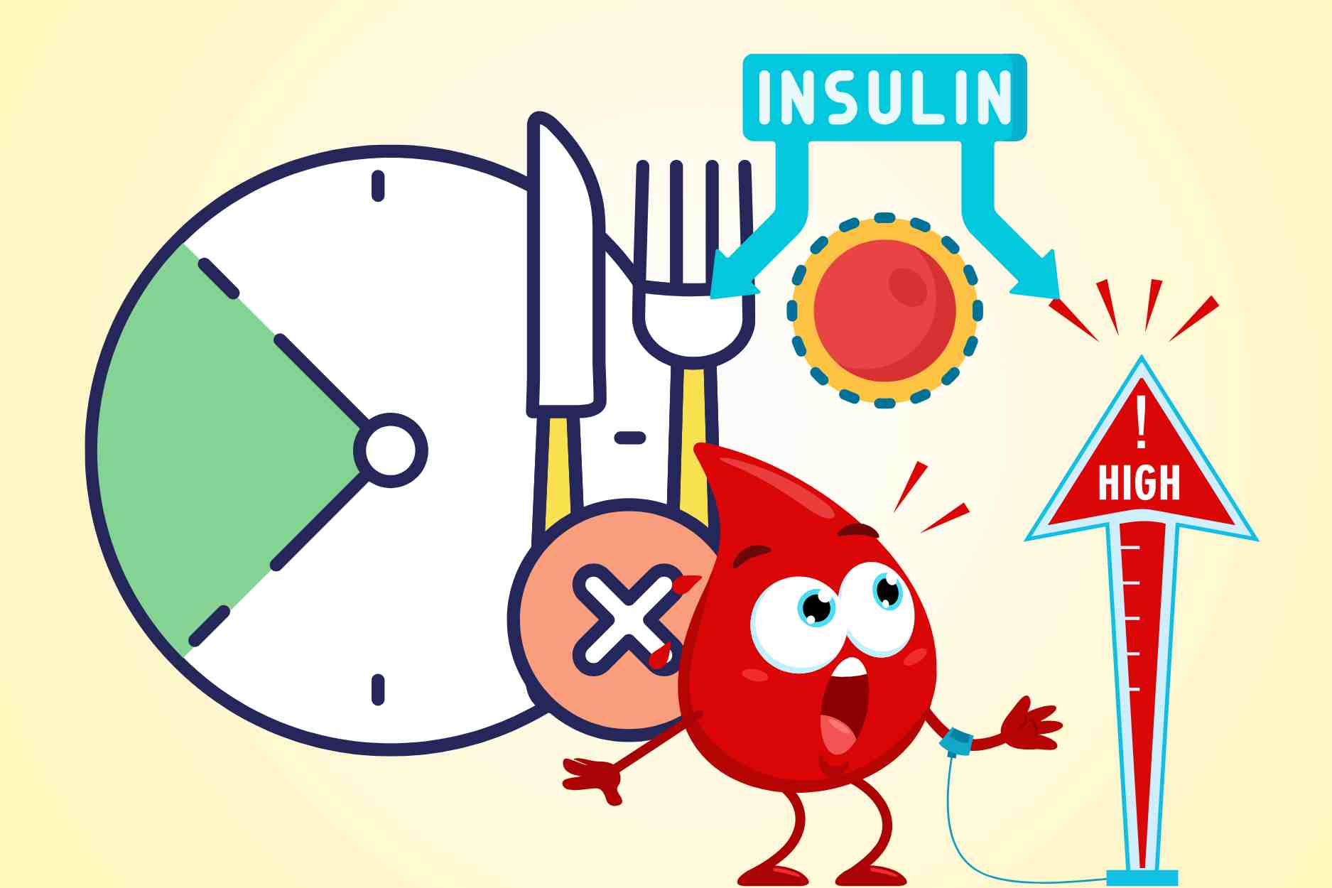Morning habits that cause insulin and blood sugar levels to increase