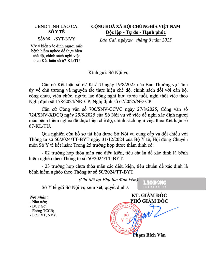 Văn bản trả lời Sở Nội vụ của ngành Y tế. Ảnh: Bảo Nguyên