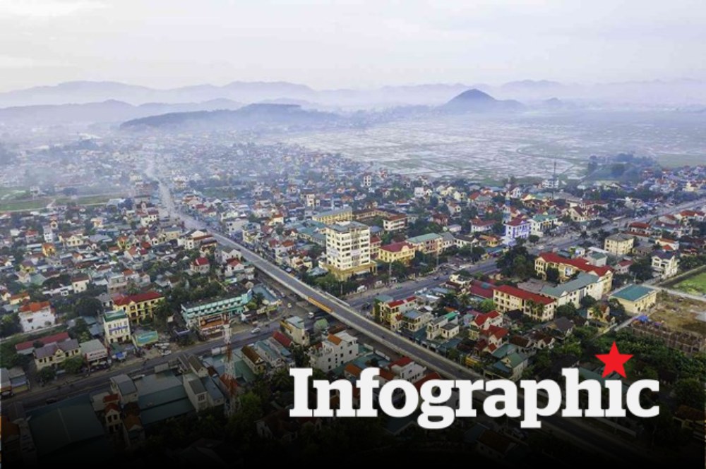 Đấu giá 10 lô đất tại Nghệ An đầu tháng 10, khởi điểm từ 393 triệu đồng/lô