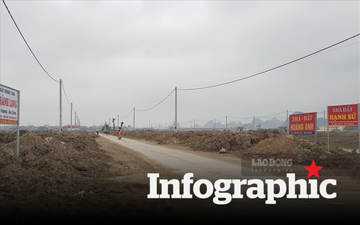 Sắp đấu giá 27 lô đất tại Ninh Bình, khởi điểm từ 800 triệu đồng/lô