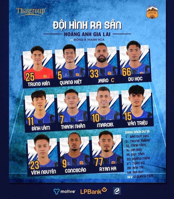 Doi hinh ra san Hoang Anh Gia Lai. Anh: HAGL FC