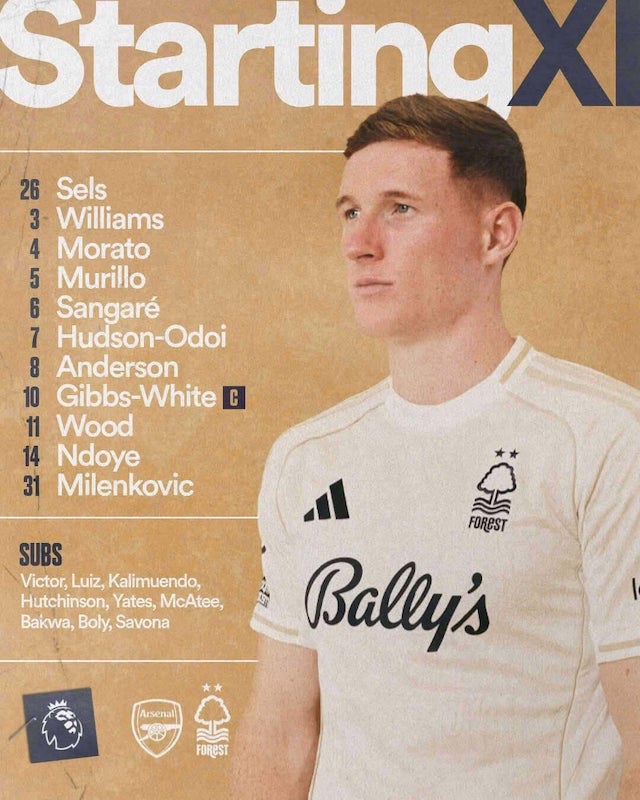 Doi hinh ra san cua Nottingham Forest. Anh: CLB Nottingham Forest