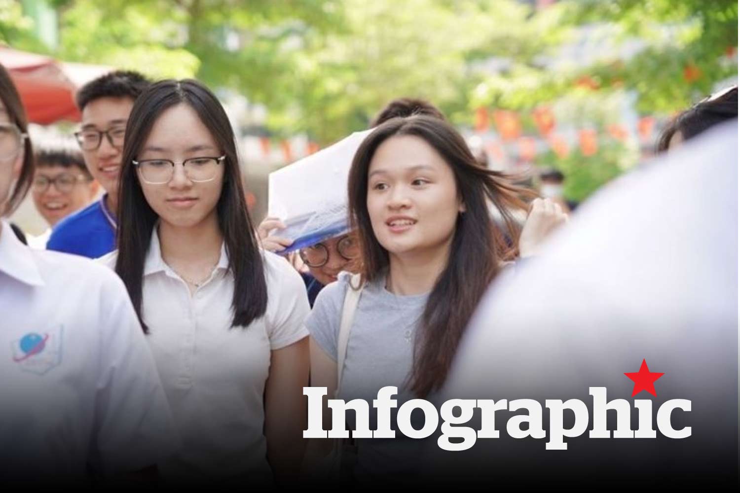 Điểm chuẩn ngành Kiểm toán năm 2025 lên đến 28 điểm
