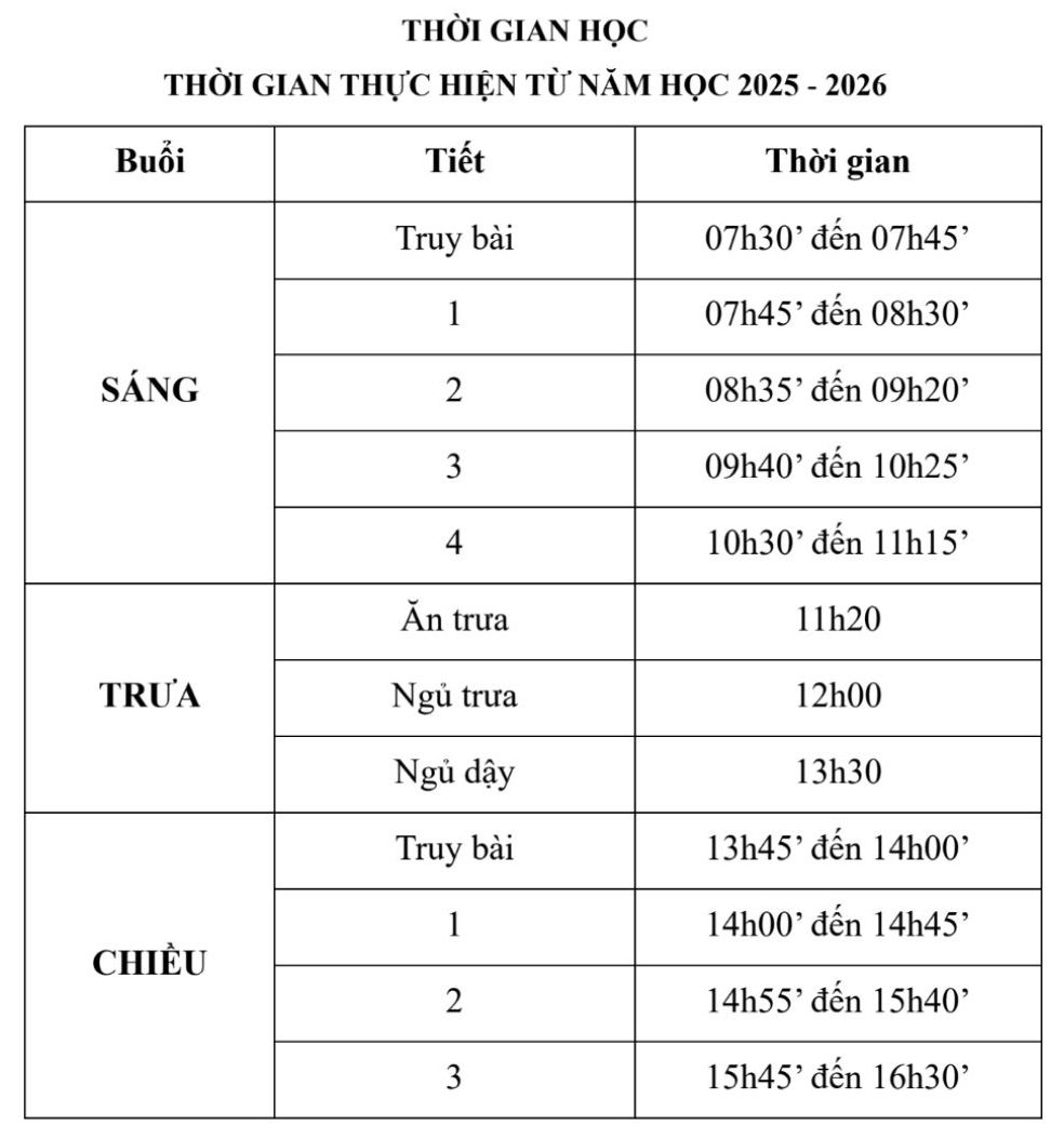 Lich hoc cua con chi Tran Thi Minh An nam hoc 2025 - 2026 tai mot truong THCS o phuong Nghia Do, Ha Noi. Anh: NVCC 