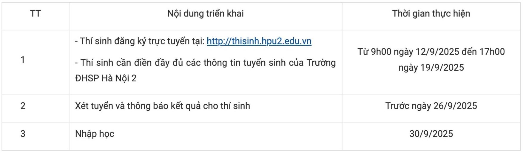 Anh: Nha truong