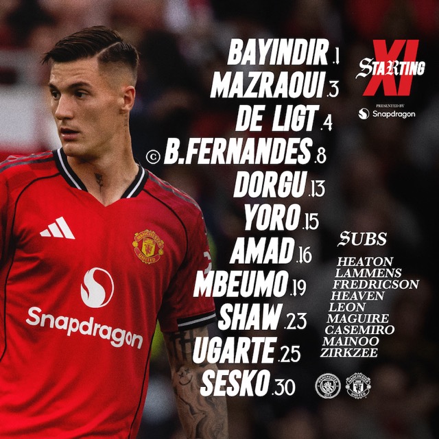 Doi hinh xuat phat cua Man United. Anh: MUFC