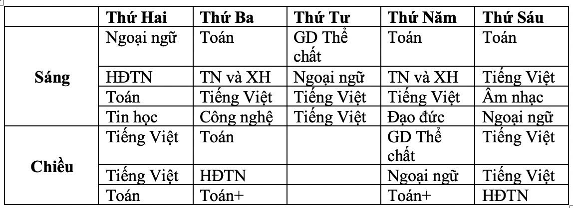 Thoi khoa bieu cua hoc sinh tieu hoc tai Thanh Hoa. Anh: Phu huynh cung cap