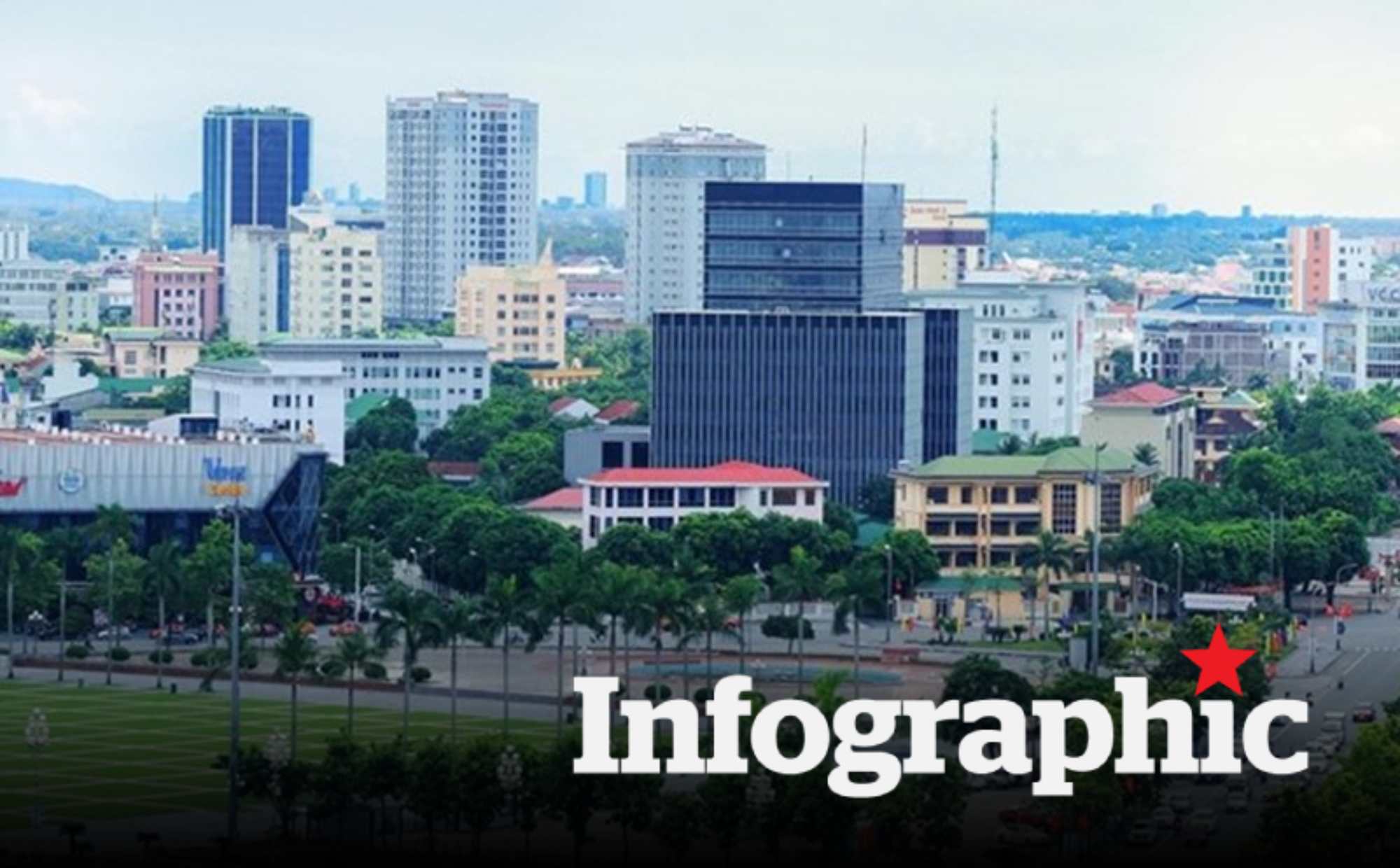 Đấu giá 29 lô đất tại Nghệ An vào tháng 10, khởi điểm từ 968 triệu đồng/lô