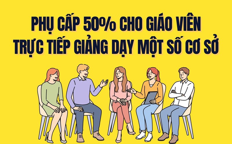 The 50% allowance is applied to teachers who directly teach at some institutions. Graphics: Tra My