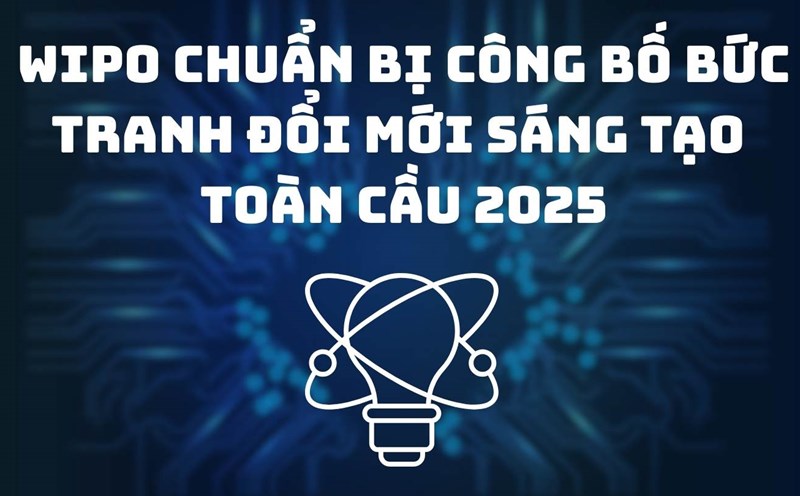 The 2025 Global Innovation Index will be announced by WIPO today