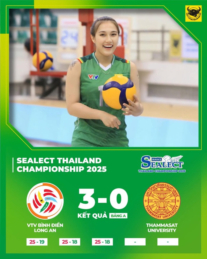 Ket qua tran dau cua VTV Binh Dien Long An tai giai bong chuyen SEALECT Cup 2025. Anh: BDLA