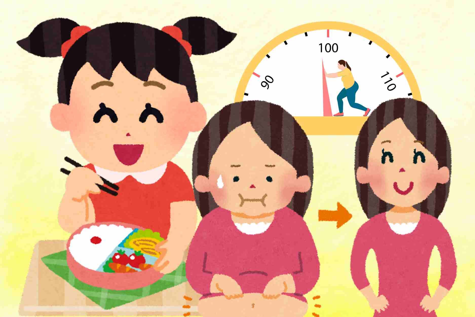 Habits to maintain in meals to achieve the best weight loss results