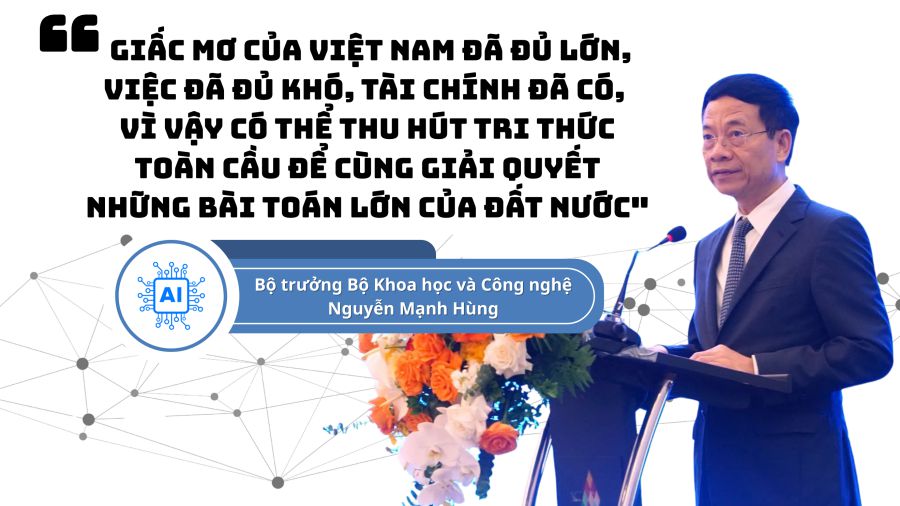 Le membre du Comite central du Parti le ministre des Sciences et Technologies Nguyen Manh Hung s'exprime sur l'attraction de la connaissance mondiale pour resoudre ensemble les grands problemes du pays. Photo : Hao Thien