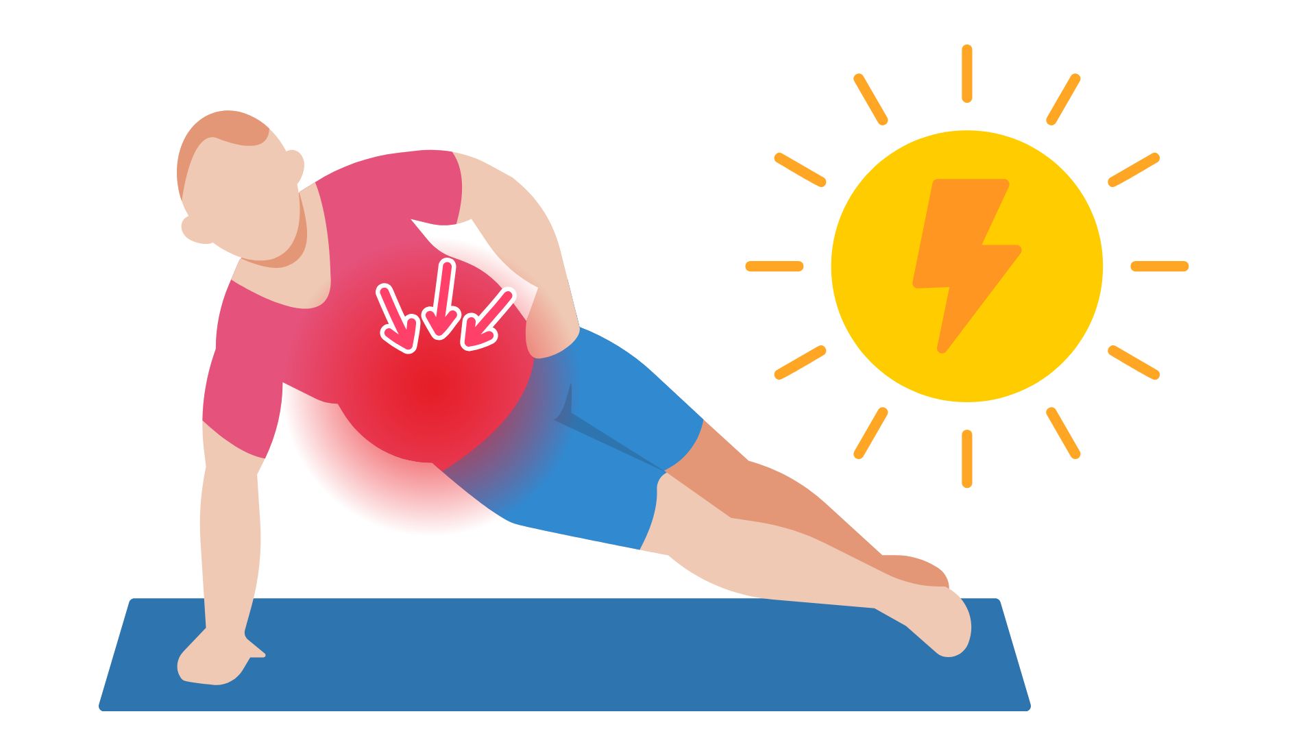 Side Plank is a core muscle strength test that reveals physical age. Graphics: Thanh Thanh