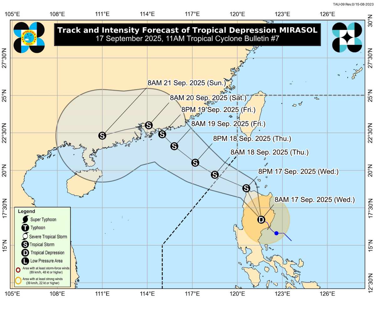 Du bao duong di cua ap thap nhiet doi Mirasol. Anh: PAGASA