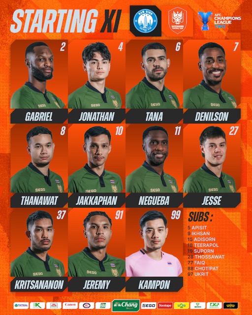 Doi hinh xuat phat cua Ratchaburi. Anh: Ratchaburi FC